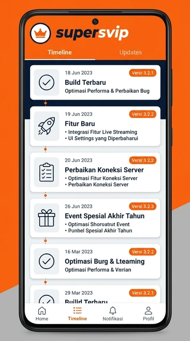 Tampilan riwayat versi supersvip
